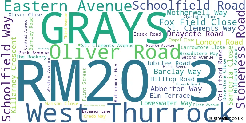 A word cloud for the RM20 3 postcode
